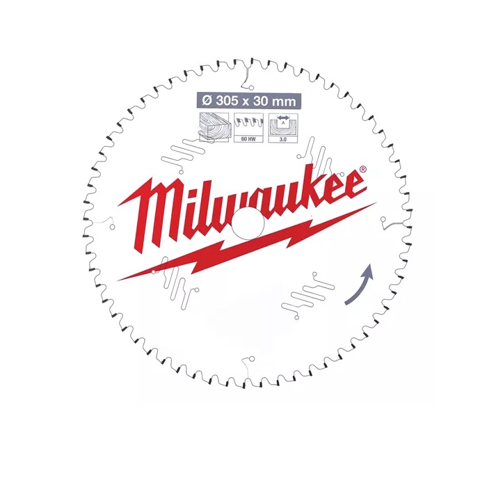 Milwaukee 